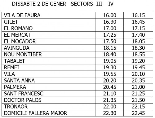 VisitaReyes2015_2